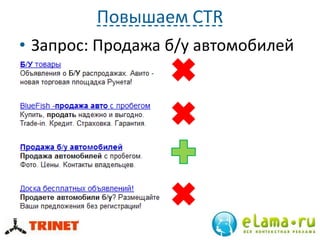 Повышаем CTR
• Запрос: Продажа б/у автомобилей
 