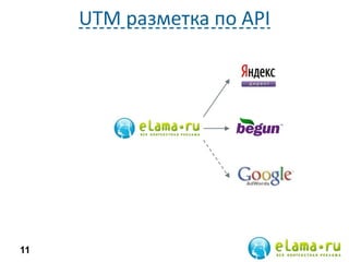 UTM разметка по API
11
 