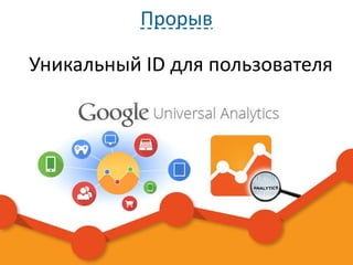 Прорыв
Уникальный ID для пользователя
4
 