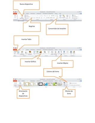 Nueva diapositiva
Convertidor de SmartArt
Negritas
Insertar Tabla
Insertar Objeto
Insertar Gráfico
Efectos de
tema
Orientación
de
diapositivas
Colores del tema