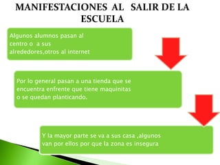 Las columnas variaban.Las filas son 5,que no son proporcionales