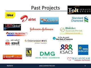 Past Projects




06/22/12      www.customer-line.com   6
 