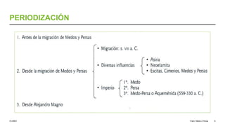 © UNED
PERIODIZACIÓN
Elam, Media y Persia 6
 