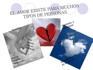 EL AMOR EXISTE PARA MUCHOS TIPOS DE PERSONAS Casados  Solteros Con el corazón destrozado Solo piensan en si mismos Solo quieren vivir un momento Miedosos  a declararse 