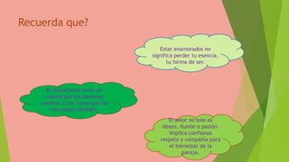 Recuerda que?
Estar enamorados no
significa perder tu esencia,
tu forma de ser.
Es importante tener en
cuenta que las personas
cambian y por tanto que las
relaciones también.
El amor no solo es
deseo, ilusión o pasión.
Implica confianza
respeto y compañía para
el bienestar de la
pareja.
 