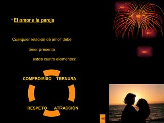 * El amor a la pareja
Cualquier relación de amor debe
tener presente
estos cuatro elementos:
TERNURA
ATRACCIÓNRESPETO
COMPROMISO
 