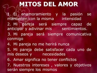 MITOS DEL AMOR
1. El enamoramiento y la pasión se
mantienen con la misma intensidad
2. Mi pareja será siempre capaz de
anticipar y adivinar mis sentimientos.
3. Mi pareja será siempre comunicativa
conmigo
4. Mi pareja no me herirá nunca
5. Mi pareja debe satisfacer cada uno de
mis deseos y necesidades
6. Amar significa no tener conflictos
7. Nuestros intereses , valores y objetivos
serán siempre los mismos
 