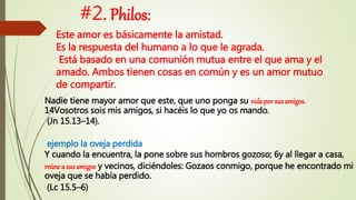 #2. Philos:
Este amor es básicamente la amistad.
Es la respuesta del humano a lo que le agrada.
Está basado en una comunión mutua entre el que ama y el
amado. Ambos tienen cosas en común y es un amor mutuo
de compartir.
Nadie tiene mayor amor que este, que uno ponga su vidapor sus amigos.
14Vosotros sois mis amigos, si hacéis lo que yo os mando.
(Jn 15.13–14).
ejemplo la oveja perdida
Y cuando la encuentra, la pone sobre sus hombros gozoso; 6y al llegar a casa,
reúne a sus amigos y vecinos, diciéndoles: Gozaos conmigo, porque he encontrado mi
oveja que se había perdido.
(Lc 15.5–6)
 