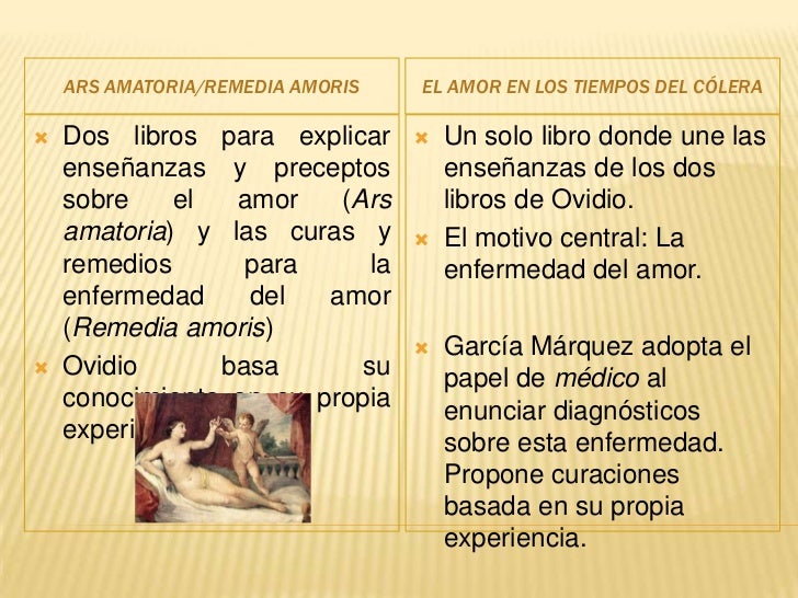 Conclusión De El Amor En Los Tiempos Del Cólera