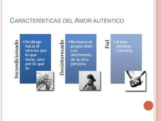 CARÁCTERÍSTICAS DEL AMOR AUTÉNTICO
 