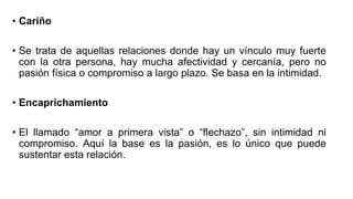 • Cariño
• Se trata de aquellas relaciones donde hay un vínculo muy fuerte
con la otra persona, hay mucha afectividad y cercanía, pero no
pasión física o compromiso a largo plazo. Se basa en la intimidad.
• Encaprichamiento
• El llamado “amor a primera vista” o “flechazo”, sin intimidad ni
compromiso. Aquí la base es la pasión, es lo único que puede
sustentar esta relación.
 