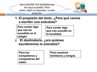 Van a escribir una anécdota que
les haya sucedido. Pero
antes, elijan la respuesta a cada
pregunta.

1. El propósito del texto. ¿Para qué vamos
a escribir una anécdota?
Para contar algo
que nos ha
sucedido en el
colegio
2.

Para contar algo
que nos sucedió en
la localidad.

El destinatario. ¿ara quiénes
escribiremos la anécdota?
Para los
compañeros y
compañeras del
salón.

Para nuestros
familiares y amigos.

 