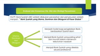 Evaluasi dan Konsensus Visi, Misi dan Strategi Perusahaan
Utama,
Dominan
dan
Dikagum
Visi PT. Bank Syariah ABC setelah dilakukan perubahan dan penyesuaian adalah
menjadi : ” Bank Syariah yang Utama, Dominan dan Dikagumi di Pasar Global “
Menjadi model bagi pengelolaan Bank
berdasarkan Syariat Islam
Menjadi Bank Syariah yang paling sehat
dan inovatif dalam memenuhi
kebutuhan nasabah
Menjadi Bank Syariah yang dikelola
secara profesional
 