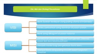 Visi, Misi dan Strategi Perusahaan
VISI
MISI
Bank Syariah terdepan yang paling utama di Indonesia
Pelaku perbankan yang dominan di pasar syariah
Bank yang dikagumi di pasar nasional
penekanan pada keunggulan manajemen, orientasi
pasar dan jiwa kewirausahaan.
Menjadi model bagi pengelolaan Bank Islam.
Menjadi Bank yang paling inovatif dalam kegiatan
investasi
 
