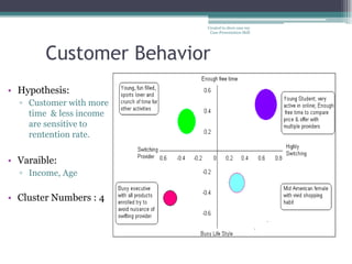 Created to show case my
                          Case Presentation Skill




        Customer Behavior
• Hypothesis:
  ▫ Customer with more
    time & less income
    are sensitive to
    rentention rate.

• Varaible:
  ▫ Income, Age

• Cluster Numbers : 4
 