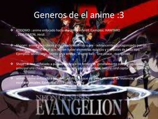 El anime | PPT
