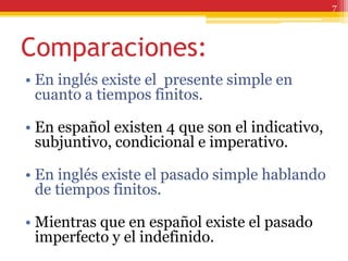7




Comparaciones:
• En inglés existe el presente simple en
  cuanto a tiempos finitos.

• En español existen 4 que son el indicativo,
  subjuntivo, condicional e imperativo.

• En inglés existe el pasado simple hablando
  de tiempos finitos.

• Mientras que en español existe el pasado
  imperfecto y el indefinido.
 