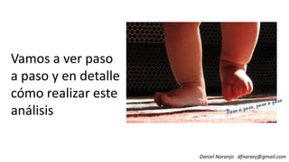 Vamos a ver paso
a paso y en detallea paso y en detalle
cómo realizar este
análisis
Daniel Naranjo dfnaranj@gmail.com
 