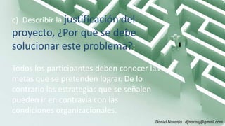 c)c) Describir laDescribir la justificación deljustificación del
proyecto, ¿Por qué se debeproyecto, ¿Por qué se debe
solucionar este problema?solucionar este problema?::
Todos los participantes deben conocer lasTodos los participantes deben conocer lasTodos los participantes deben conocer lasTodos los participantes deben conocer las
metas que se pretenden lograr. De lometas que se pretenden lograr. De lo
contrario las estrategias que se señalencontrario las estrategias que se señalen
pueden ir en contravía con laspueden ir en contravía con las
condiciones organizacionales.condiciones organizacionales.
Daniel Naranjo dfnaranj@gmail.com
 
