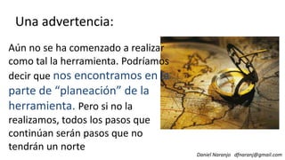 Una advertencia:
Aún no se ha comenzado a realizar
como tal la herramienta. Podríamos
decir que nos encontramos en la
Daniel Naranjo dfnaranj@gmail.com
decir que nos encontramos en la
parte de “planeación” de la
herramienta. Pero si no la
realizamos, todos los pasos que
continúan serán pasos que no
tendrán un norte
 