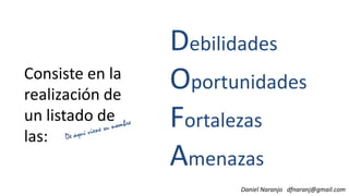 Consiste en la
realización de
Debilidades
Oportunidades
F
realización de
un listado de
las:
Daniel Naranjo dfnaranj@gmail.com
Fortalezas
Amenazas
 