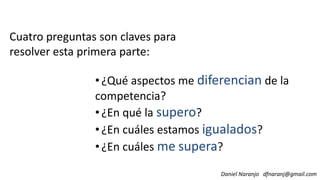 Cuatro preguntas son claves para
resolver esta primera parte:
•¿Qué aspectos me diferencian de la
competencia?
Daniel Naranjo dfnaranj@gmail.com
competencia?
•¿En qué la supero?
•¿En cuáles estamos igualados?
•¿En cuáles me supera?
 