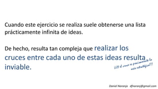 Cuando este ejercicio se realiza suele obtenerse una lista
prácticamente infinita de ideas.
realizar los
Daniel Naranjo dfnaranj@gmail.com
De hecho, resulta tan compleja que realizar los
cruces entre cada uno de estas ideas resulta
inviable.
 