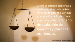 Ahora es cuando comienza laAhora es cuando comienza la
parte operativa del análisis.parte operativa del análisis.
Un método para realizar estaUn método para realizar esta
ponderación de los factoresponderación de los factores
es por medio de unes por medio de un criteriocriterio
Daniel Naranjo dfnaranj@gmail.com
es por medio de unes por medio de un criteriocriterio
de evaluación dede evaluación de
impactos y plazos deimpactos y plazos de
ocurrencias.ocurrencias.
 