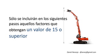 Sólo se incluirán en los siguientes
pasos aquellos factores que
un valor de 15 o
15
Daniel Naranjo dfnaranj@gmail.com
obtengan un valor de 15 o
superior
 