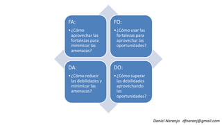 FA:
•¿Cómo
aprovechar las
fortalezas para
minimizar las
amenazas?
FO:
•¿Cómo usar las
fortalezas para
aprovechar las
oportunidades?
Daniel Naranjo dfnaranj@gmail.com
DA:
•¿Cómo reducir
las debilidades y
minimizar las
amenazas?
DO:
•¿Cómo superar
las debilidades
aprovechando
las
oportunidades?
 