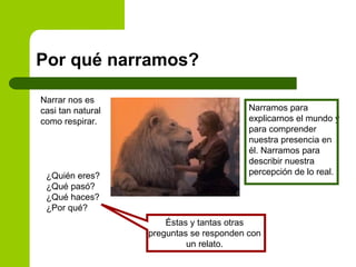 Por qué narramos?
Narrar nos es
casi tan natural
como respirar.
¿Quién eres?
¿Qué pasó?
¿Qué haces?
¿Por qué?
Éstas y tantas otras
preguntas se responden con
un relato.
Narramos para
explicarnos el mundo y
para comprender
nuestra presencia en
él. Narramos para
describir nuestra
percepción de lo real.
 