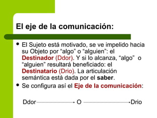 El eje de la comunicación:
 El Sujeto está motivado, se ve impelido hacia
su Objeto por “algo” o “alguien”: el
Destinador (Ddor). Y si lo alcanza, “algo” o
“alguien” resultará beneficiado: el
Destinatario (Drio). La articulación
semántica está dada por el saber.
 Se configura así el Eje de la comunicación:
Ddor O Drio
 