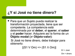¿Y si José no tiene dinero?
 Para que un Sujeto pueda realizar la
transformación proyectada, tiene que ser
competente. La competencia está
determinada por el deber, el querer, el saber
y el poder hacer. Adquiere así la forma de un
Objeto modal ( Objeto-valor):
Si José no tiene dinero, debe trabajar para
obtenerlo:
[(S1 V Om) => (S1 Λ Om)]
S1 = José
Om = dinero
 