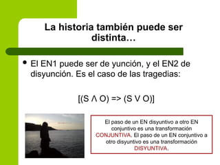 La historia también puede ser
distinta…
 El EN1 puede ser de yunción, y el EN2 de
disyunción. Es el caso de las tragedias:
[(S Λ O) => (S V O)]
El paso de un EN disyuntivo a otro EN
conjuntivo es una transformación
CONJUNTIVA. El paso de un EN conjuntivo a
otro disyuntivo es una transformación
DISYUNTIVA.
 