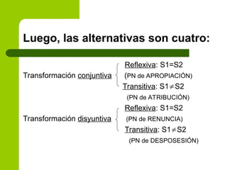 Luego, las alternativas son cuatro:
Reflexiva: S1=S2
Transformación conjuntiva (PN de APROPIACIÓN)
Transitiva: S1S2
(PN de ATRIBUCIÓN)
Reflexiva: S1=S2
Transformación disyuntiva (PN de RENUNCIA)
Transitiva: S1S2
(PN de DESPOSESIÓN)
 