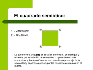 El cuadrado semiótico:
S1 S2
-S2 -S1
S1= MASCULINO
S2= FEMENINO
Lo que define a un sema es su valor diferencial. Se distingue y
entiende por su relación de semejanza u oposición con otro.
/masculino/ y /femenino/ son semas conectados por el eje de la
sexualidad y separados por ocupar las posiciones extremas en el
mismo.
 