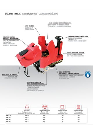 SPECIFICHE TECNICHE TECHNICAL FEATURES CARACTERÍSTICAS TÉCNICAS
COMANDI AL VOLANTE E COMODA SEDUTA
FACILE ACCESSO AI COMPONENTI E SERBATOIO
CARICO SOLUZIONE
FACILE PULIZIA DEL SERBATOIO
TRAZIONE ELETTRONICA CON
MOTO RIDUTTORE E DIFFERENZIALE
SERBATOI IN POLIETILENE
ANTI-URTO E ANTI-CORROSIONE
AQUA SAVER SYSTEM
PER RIDURRE IL CONSUMO DI ACQUA
LIVELLO E REGOLAZIONE SOLUZIONE
SHOCK-AND CORROSION-RESISTANT
POLYTHENE TANKS
TANQUES DE POLIETILENO
ANTIGOLPES Y ANTICORROSIÓN
CARGA DE SOLUCIÓN
SOLUTION FILL-UP
EASY ACCESS TO THE COMPONENTS AND TANK
FÁCIL ACCESO A SUS COMPONENTES Y AL TANQUE
MANDOS AL VOLANTE Y CÓMODO ASIENTO
CONTROLS ON THE HANDLE AND
COMFORTABLE SEAT
SOLUTION LEVEL AND REGULATION
NIVEL Y REGULACIÓN DE LA SOLUCIÓN
AQUA SAVER SYSTEM PARA REDUCIR
EL CONSUMO DE AGUA
AQUA SAVER SYSTEM TO REDUCE WATER CONSUPTION
ELECTRONIC TRACTION ON REAR WHEELS
WITH DIFFERENTIAL GEAR
TTRACCIÓN ELECTRÓNICA
CON MOTORREDUCTOR Y DIFERENCIAL
FÁCIL LIMPIEZA DEL TANQUE
EASY-TO-CLEAN TANK
Resa oraria
Hourly performance
Rendimiento de Limpieza por hora
Larghezza di pulizia
Cleaning width
Anchura de limpieza
Serbatoio soluzione
Solution tank
Deposito agua limpia
Serbatoio recupero
Recovery tank
Deposito agua sucia
ELAN 612 3000 m2
/h 600 mm 95 l 100 l
ELAN 732 3650 m2
/h 730 mm 95 l 100 l
ELAN 802 4000m2
/h 800 mm 95 l 100 l
ELAN 702 R 3500 m2
/h 700 mm 95 l 100 l
mm
 