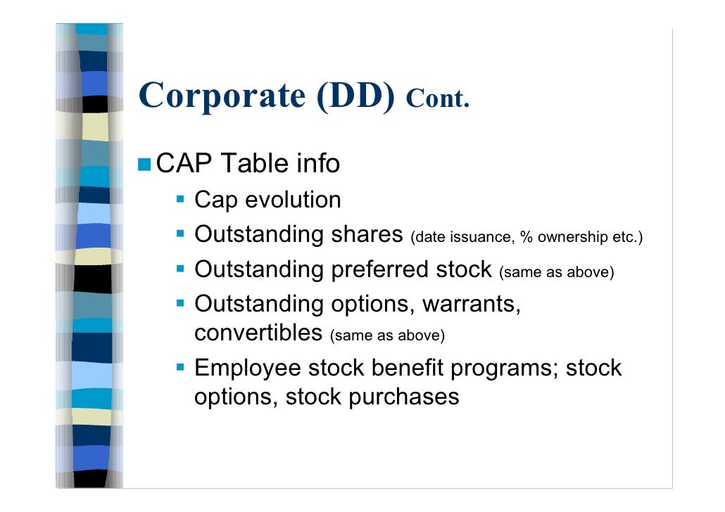 Trading binary options abe cofnas pdf