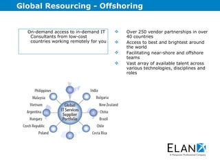 Global Resourcing - Offshoring Over 250 vendor partnerships in over 40 countries  Access to best and brightest around the world Facilitating near-shore and offshore teams Vast array of available talent across various technologies, disciplines and roles On-demand access to in-demand IT Consultants from low-cost countries working remotely for you 