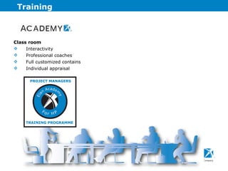 Training Class room Interactivity Professional coaches Full customized contains Individual appraisal 