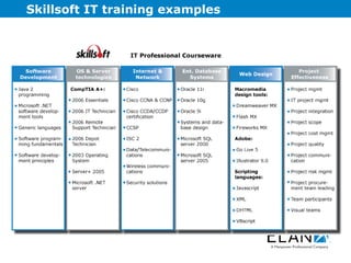 Skillsoft IT training examples 