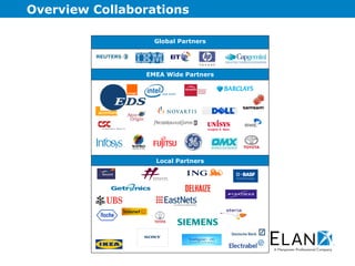 Overview Collaborations Global Partners EMEA Wide Partners Local Partners 
