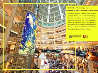 Elan Digital Signage Presentation for Malls