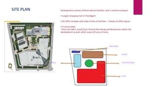SITE PLAN Development consists of three distinct facilities, with a central courtyard:
• Largest shopping mall in Chandigarh
• An office complex with state-of the-art facilities - 3 blocks of office spaces
• A luxury hotel.
There are Café's, Food Court, Pristine fine dining and Restaurants within the
development as well, which covers 20 acres of area.
services
Hotel
Central plaza
mall
office
 