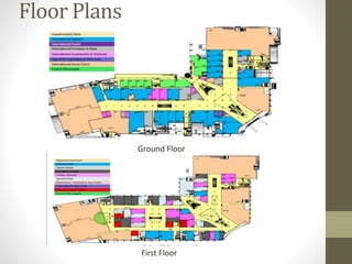 Floor Plans
Ground Floor
First Floor
 