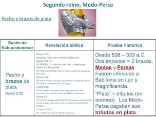 El Anticristo | PPS