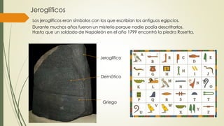 Jeroglíficos
Los jeroglíficos eran símbolos con los que escribían los antiguos egipcios.
Durante muchos años fueron un misterio porque nadie podía descrifrarlos.
Hasta que un soldado de Napoleón en el año 1799 encontró la piedra Rosetta.
Jeroglífico
Demótico
Griego
 