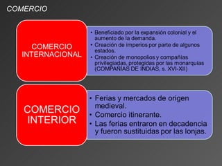 COMERCIO
 