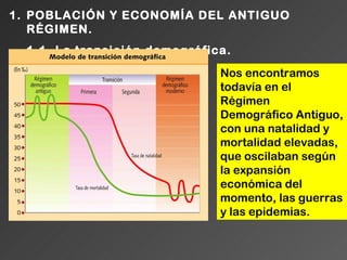 1. POBLACIÓN Y ECONOMÍA DEL ANTIGUO
   RÉGIMEN.
  1.1. La transición demográfica.
                               Nos encontramos
                               todavía en el
                               Régimen
                               Demográfico Antiguo,
                               con una natalidad y
                               mortalidad elevadas,
                               que oscilaban según
                               la expansión
                               económica del
                               momento, las guerras
                               y las epidemias.
 