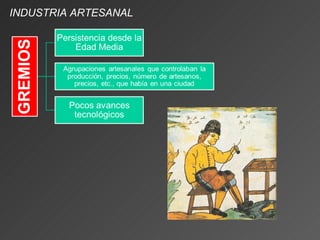 INDUSTRIA ARTESANAL
 